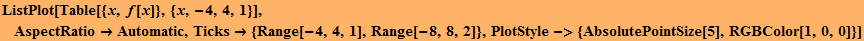 ListPlot[Table[{x, f[x]}, {x, -4, 4, 1}], AspectRatio→Automatic, Ticks→ {Range[-4, 4, 1], Range[-8, 8, 2]}, PlotStyle-> {AbsolutePointSize[5], RGBColor[1, 0, 0]}]
